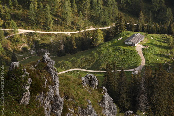 Alpental Bergpfad Draufsicht Naturfoto mit Almhtte Wegschlenker