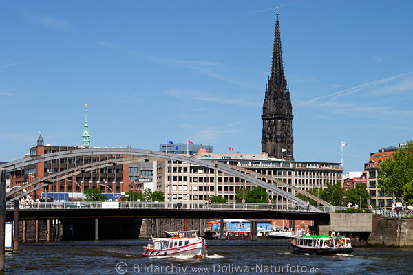 Barkassen auf Hafenrundfahrt unter Niederbaumbrücke zum Binnenhafen vor St. Nikolai Kirchturm