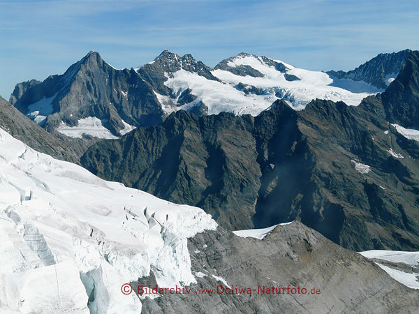 Alpenlandschaft felsige Gipfel in Schnee Naturbild Berner Bergwelt Sicht vom Jungfraujoch