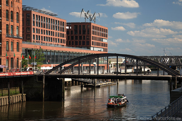 Hamburg HafenCity Elbtorkanal Wasser Busanbrcke bei Elbarkaden Landschaft Architektur Panorama