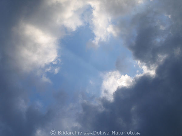 Blau-Weiss Wolkenloch am Himmel Erleuchtung durch Sonnenstrahl Wolkenstimmung Naturbild