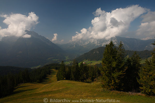 Skipiste in Waldschneise Talblick auf Hochschwarzeck Skigebiet in Bergpanorama vom Hirschkaser