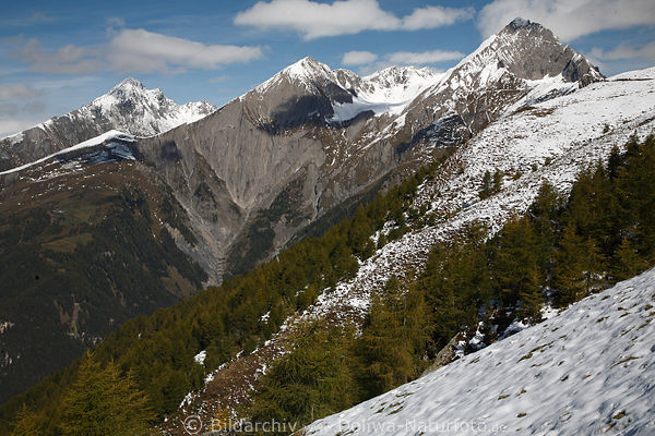 Gipfel Dreier: Nussingkogel, Bretterwand, Kendlspitze Alpenlandschaft Naturfoto