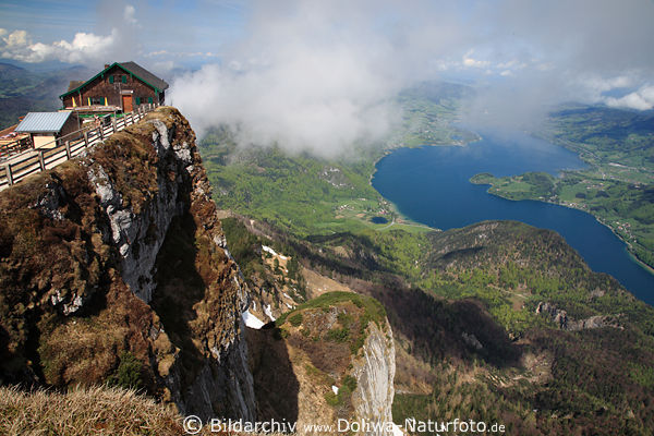 Schafberg Tiefblick auf Mondsee Blauwasser Egelsee Felsen Gipfelhtte