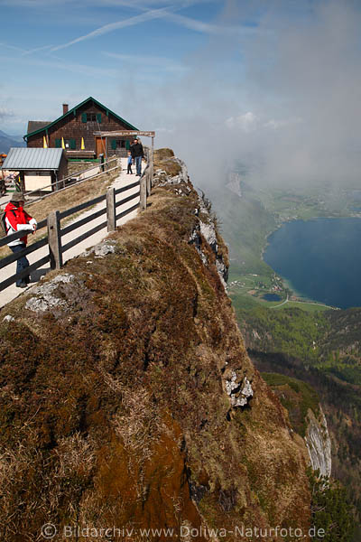 Schafberg Htte Himmelspforte Felsblick Tiefsicht ber Mondsee Wasser+Egelsee-Auge