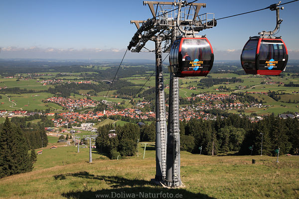 Kabinenlift-Gondeln Alpspitzbahn Nesselwang Alpensicht von Bergstation