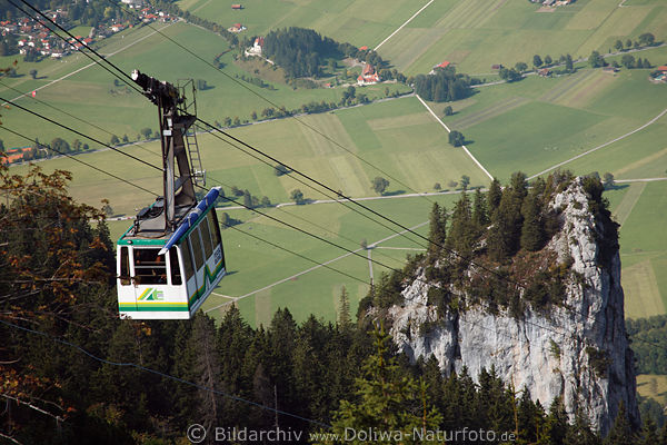 Tegelbergbahn Wagon vor Felsen Bergsicht auf Schwangauer Wiesen Flachland