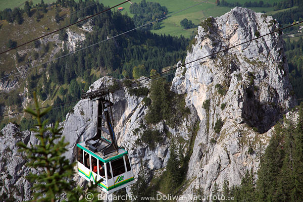 Tegelberg Bergbahnwagon am Felsen Foto 811502 Gipfelfahrt kurz vor Bergstation