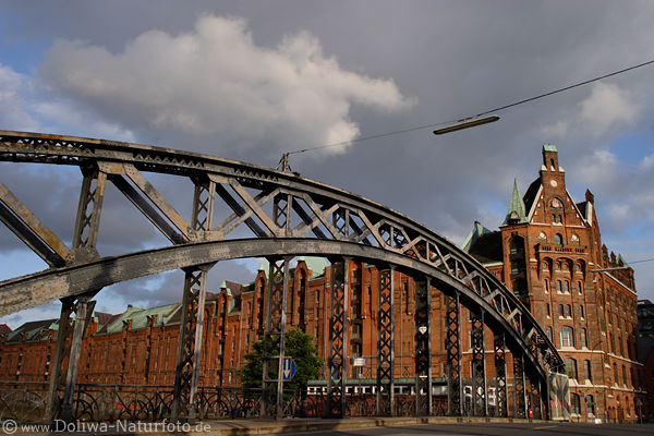 Hamburg Brooksbrcke vor Backsteinhuser alter Speicher auf Brookinsel