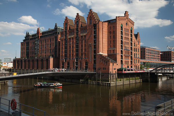 Hamburg HafenCity Kaispeicher B Schifffahrt Museum Panorama am Wasserkanal Barkasse Brcken HafenCity