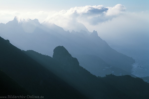 Kanarische Insel Steilkste schemenhafte Gipfelkme bis Meerufer