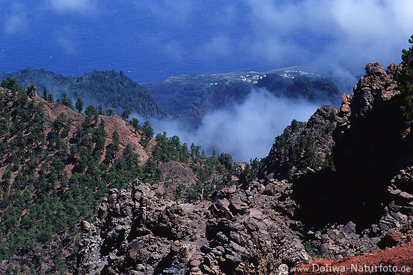 La Palma Nordküste vom Kraterrand Felsen Bergblick auf Dorf Siedlung am Meer