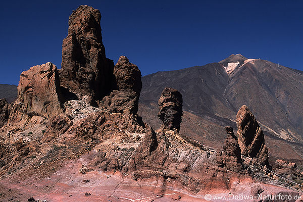 Teneriffa Llano de Ucanca Felsen vor Pico del Teide Vulkangipfel