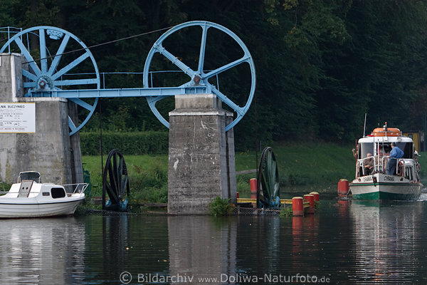 Geneigte Ebene obere Wellrder ziehen Schiff in Wasserkanal Osterode-Elbing