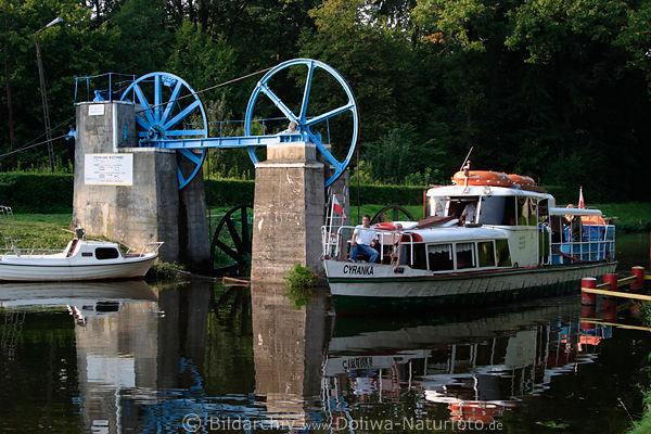 Ermlndischer Kanal obere Wellrder Antrieb-bertragung Geneigten Ebenen statt Schiff Schleuse in Warmia kanal Pochylnia Buczyniec grne kola wodne