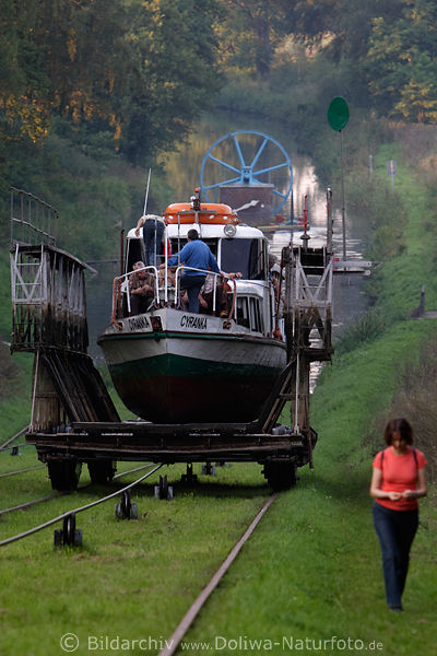 Geneigte Ebene Schiff-Transport auf Schienen Rollberg vom Wasser aus nach oben gezogen