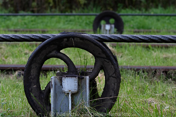 Aufschleppe-Rad Geneigte Ebene Stahlseile Rollberg Seilrad Schienen