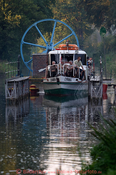 Ermlndischer Wasserkanal Schiff Einfahrt in Frderwagen Geneigter Ebene am unteren Wellrad