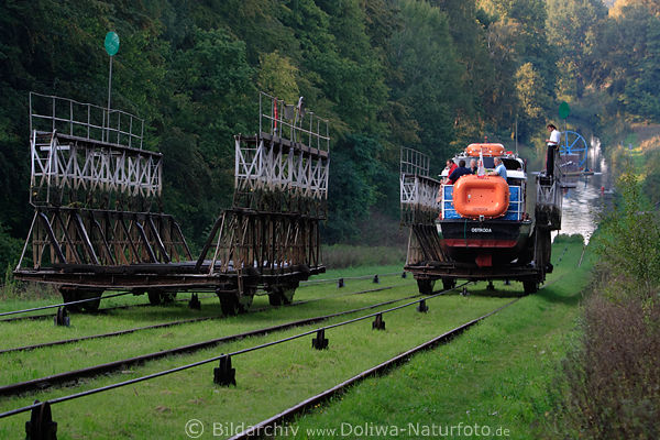 Rollberg Schiff auf Schienen Frderwagen Stahlseile mittig Geneigter Ebene Buchwalde