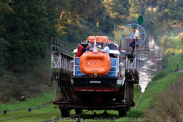 Oberlndischer Kanal Rollberg Geneigte Ebene Schiff auf Schienen im Frderwagen Aufschleppe
