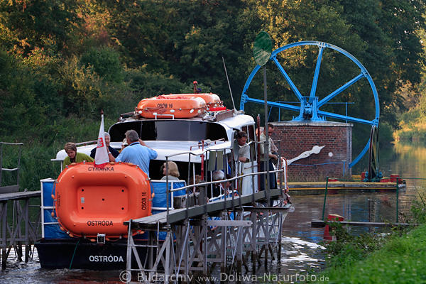 Schiff-Frderwagen vor Wellrad Wasserkanal Geneigter Ebene Buchenwalde