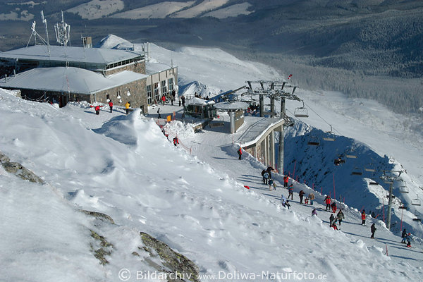 Kasprowy Wierch Bergbahnstation Skiliftanlage Hohe Tatra Skigebiet über Zakopane