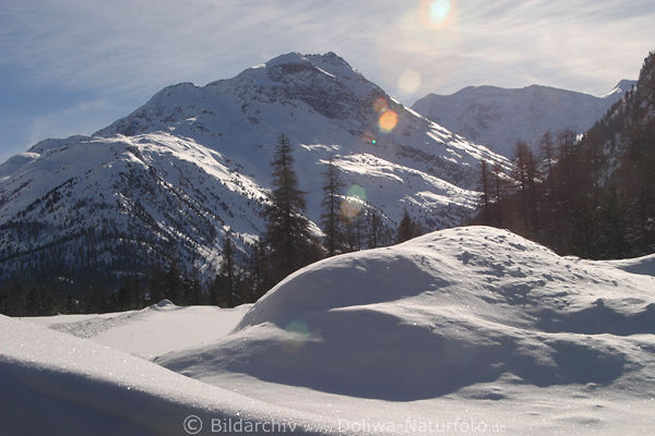 Oberengadiner Winterlandschaft Schneewehen Romantik Naturbild  Wei  