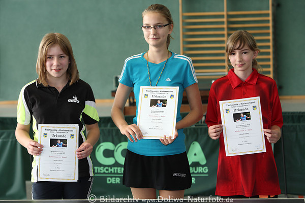 Schlerinnen A Einzelsieger Ehrung Foto: 1. Alina Hoffmann mittig 2. Laureen Hartau 3. Michelle Eiding rechts
