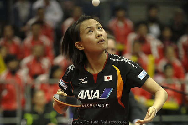 Ballblick Hirano Augen Ballverfolgung im Tischtennis