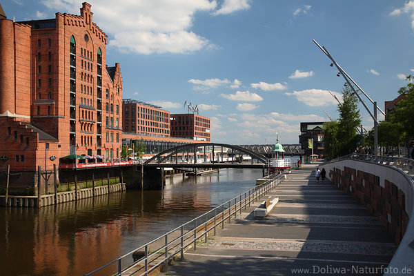 Hamburg Elbkanal Strtebeker-Ufer Promenade HafenCity Wasserlandschaft Gracht Busanbrcke Backsteinhuser