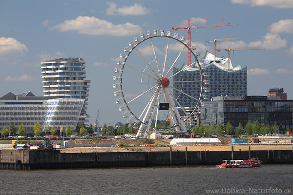 Steiger Riesenrad in HafenCity Hamburg Landschaft Panorama am Elbwasser