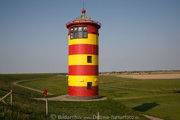 Nordseedeich Leuchtturm Pilsum Flachland Binnenland grne Panorama Meerkste Seelaterne